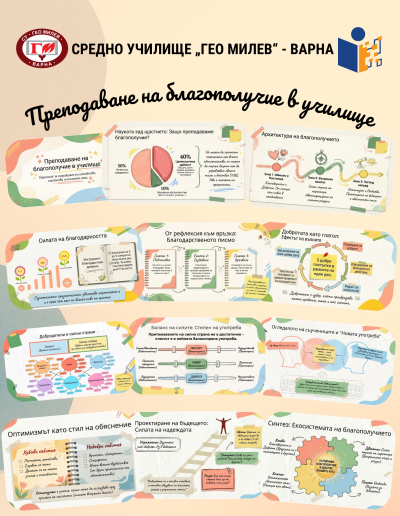 Иновативни уроци 3